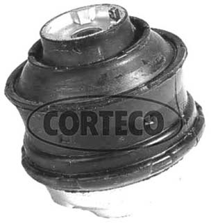 Ulożenie motora CORTECO