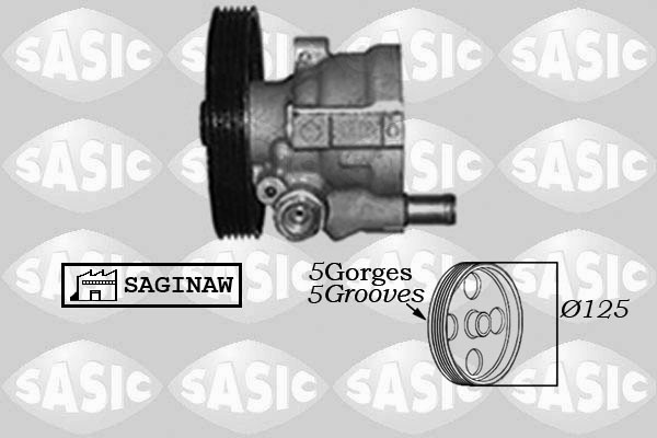 Hydraulické čerpadlo pre riadenie SASIC