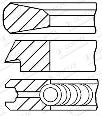 Sada piestnych krúżkov GOETZE ENGINE